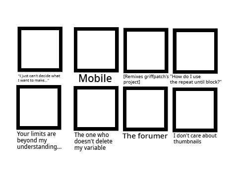 Which one are you?