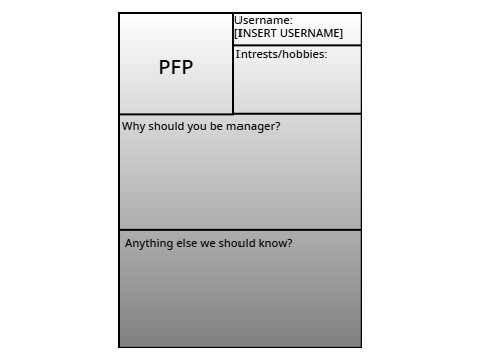 SURC MANAGER APPLICATIONS