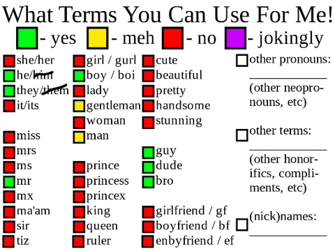 What Terms You Can Use For Me remix