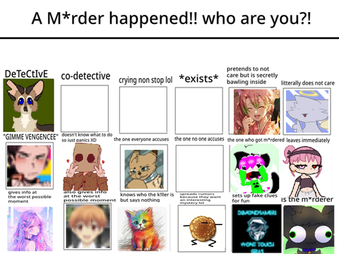 A M*rder happened!! who are you?! >:3 remix remix remix remix remix remix remix remix remix r… remix