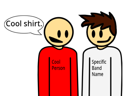 Getting Complemented (Loops)