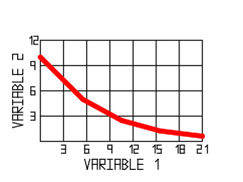 graph engine