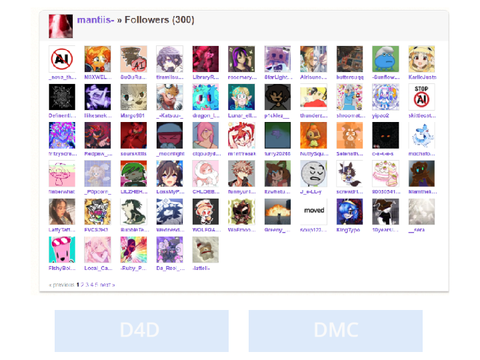 300+ followers D4D + DMC (reshared)
