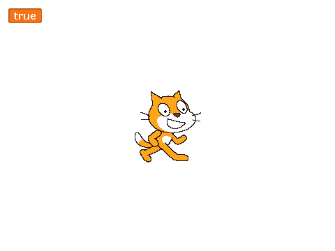 touching test