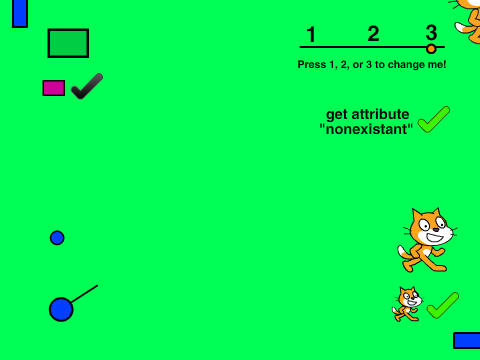 Attribute Of