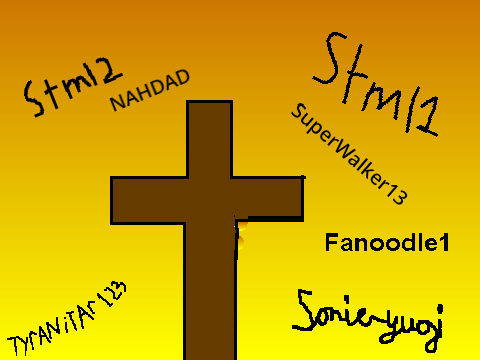 Sign  your username if you trust in Jesus remix remix