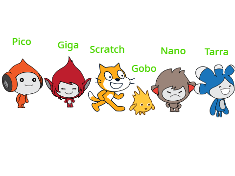 the new mascots