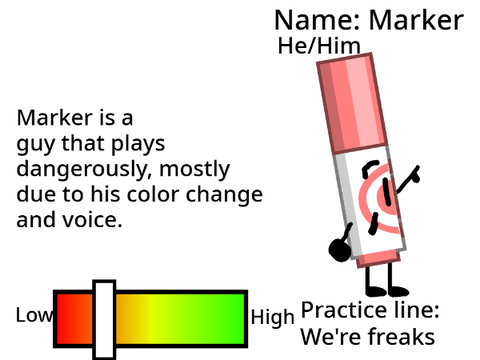 LOSR VA Auditions (again) [CLOSED]
