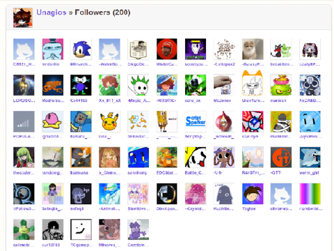 (CLOSED) 200 Follower Art Contest!
