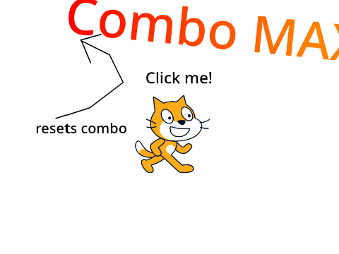 working combo +sfx
