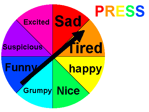 What Emotion are you feeling?