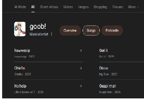 Since when did goob make music