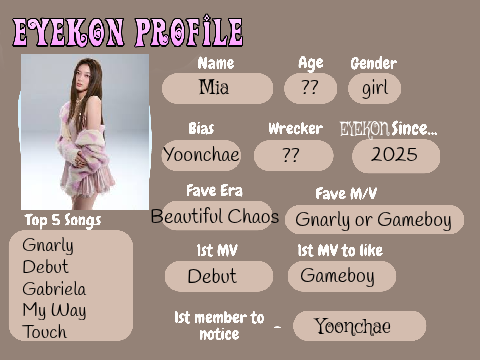 Eyekon Profile