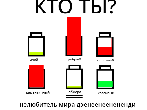 кто ты? remix