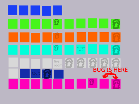 F&IPB Creation progress 2!!!!!!!
