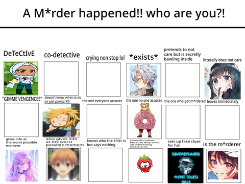 A M*rder happened!! who are you?! >:3 REMIX