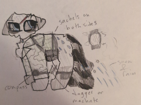 Sketch