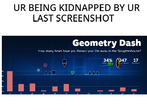 Geometry dash