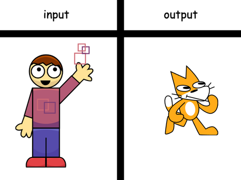 (open) i'll badly remake your oc remix