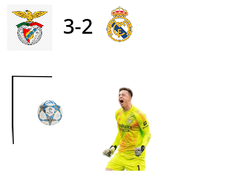 Anitoly Trubin goal Benfica 4-2 Real Madrid
