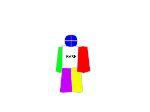 ANIM TEST