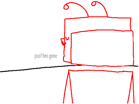 i did this instead of math