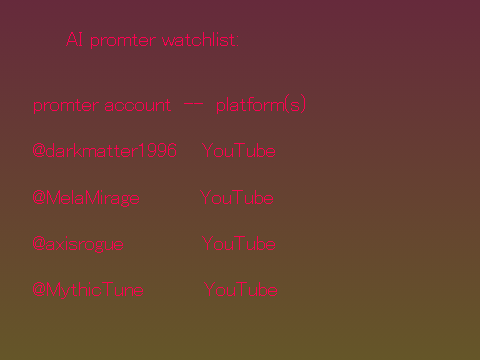 AI promter watchlist