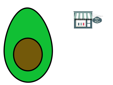 Aguacate play