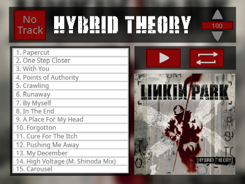 Hybrid Theory | Full Album