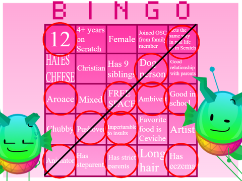 gingo