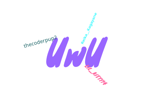 UwU PETETION  remix