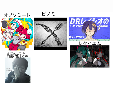 音楽プレイヤー