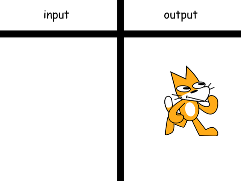 where the hell is it