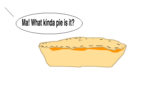 Dare! For Auroraheart: Draw pumpkin pie