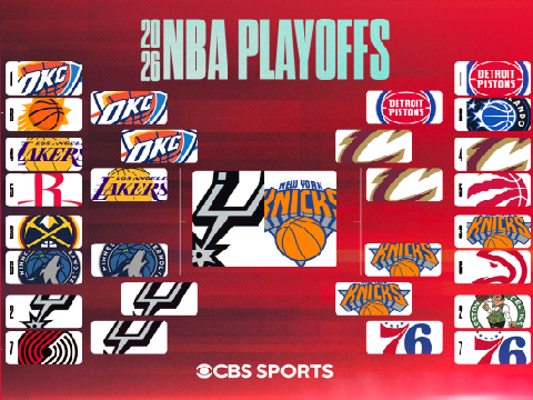 2026 NBA PLAYOFF BRACKET!!!!!!!!!!!!!!!!!!