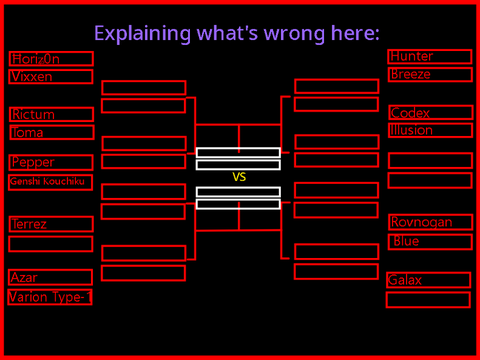 Brackets revamped