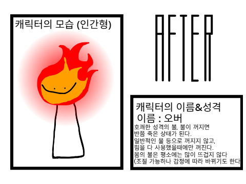 AFTER (만화신청서)