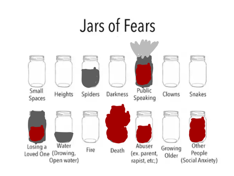 My stupid fears