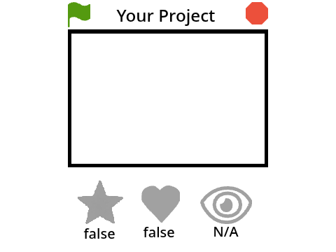 Add a Project Inside of a Project