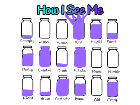 How I See Me TEMPLATE remix