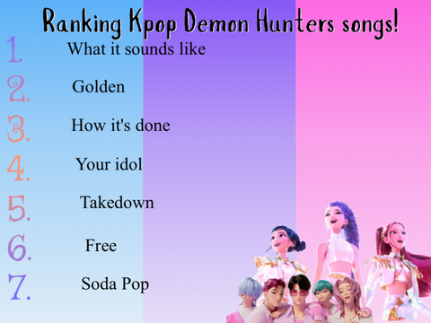Ranking kpdh songs! remix
