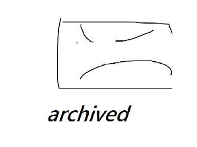 @arnaratcharchives