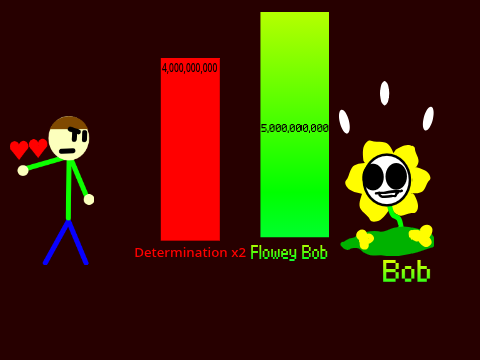 Power levels JP vs. Bob (35) Familar Faces...