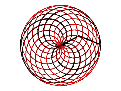Pi visualized