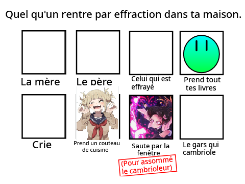 Qui est tu dans ce sénario? remix remix remix