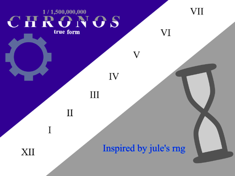 Chronos: True Form