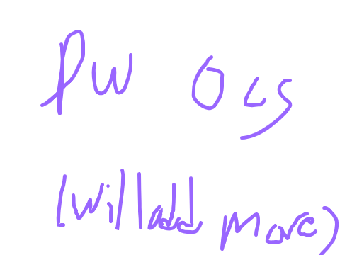 Dandys world ocs