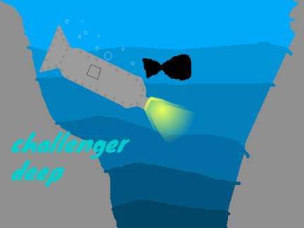 (Challenger deep) submarine game
