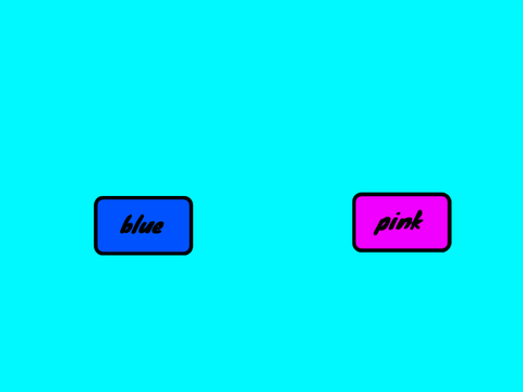 how much present boy and girl are you