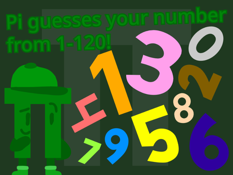 Twelfty except I’m not weird